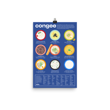 Load image into Gallery viewer, Congee Poster, Navy