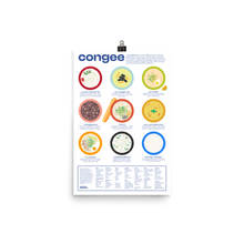 Load image into Gallery viewer, Congee Poster, White
